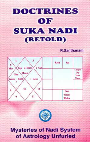 Doctrines Of Suka Nadi-Retold By R.Santhanam [RP]