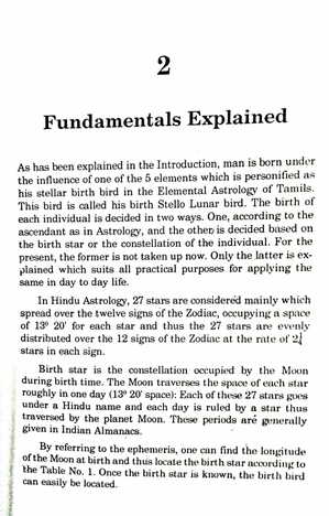 Biorhythms Of Natal Moon (Mysteries of Pancha Pakshi)  By Prof U.S. Pullipani [RP]