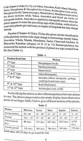 Mystery of Retrograde Planets by  M G Kastwar [AP]