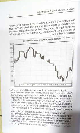 Technical Analysis by Indrodeep Banerjee sagar publications astrology books