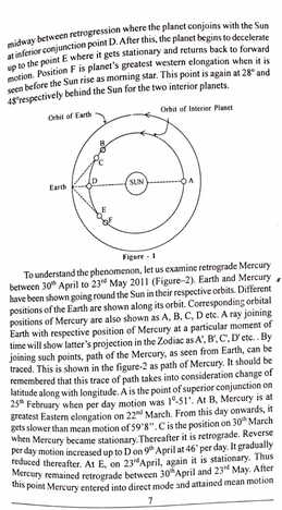 Mystery of Retrograde Planets by  M G Kastwar [AP]