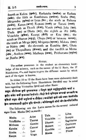 Kalyan Varma's  Jataka Parijata [3 Vol Set] By V. Subramanya Sastri [RP]