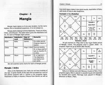 Snapshot Prediction using Yogini Dasha