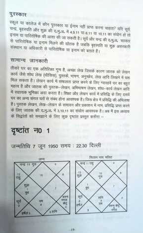 Nadi Jyotish [Hindi] By Umang Taneja [UTP]