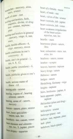 Dictionary of Significators in Astrology By Umang Taneja & P.K. Sarma [UTP]