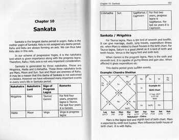 Snapshot Prediction using Yogini Dasha