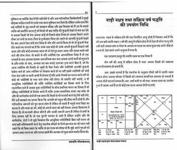 Nadi Nakshtra Dwara Phal Samay Gananaa by Saptsrishis Astrology [SA]