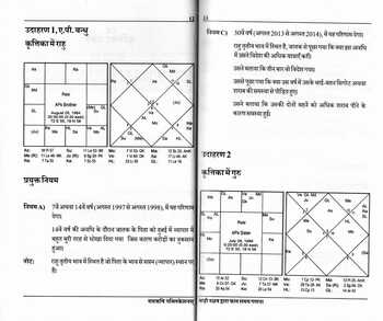 Nadi Nakshtra Dwara Phal Samay Gananaa by Saptsrishis Astrology [SA]