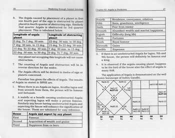 Predicting Through Jaimini Astrology by V.P. Goel sagar publications astrology books