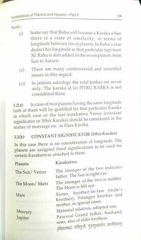 Predictive Astrology By M.N .Kedar [bp]