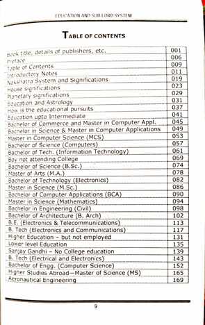 Education and Sub Lord System By M K Vishwanath [NP]