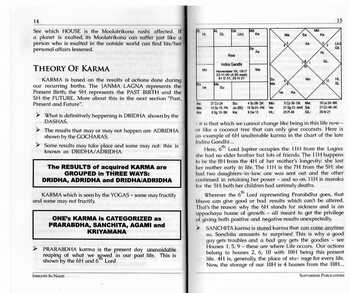 Insight in Nadis by Saptarishis Astrology [SA]