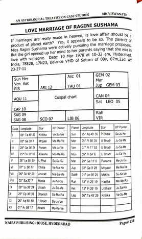 An Astrological Treatise on Case studies by M K Viswanath [NP]