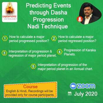 (Recordings) Prediction Events through Dasha Progression Nadi Technique By Vinayak Bhatt (SA)