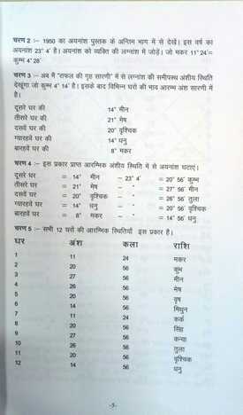 Nadi Jyotish [Hindi] By Umang Taneja [UTP]