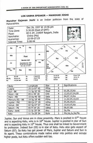 A Book of 300 Important Horoscopes Vol II By M K Viswanath [NP]