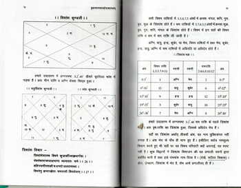 Brihat Parasara Hora Sastra [Hindi]  (Vol 1&2 ) By Dr. Suresh Chandra Mishra [RP]