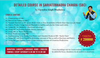 [RECORDED] Detailed Course In Sarvotobhadra Chakra ( SBC ) By Upendra Singh Bhadoriya