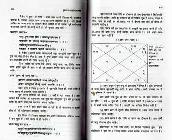 Brihat Parasara Hora Sastra [Hindi]  (Vol 1&2 ) By Dr. Suresh Chandra Mishra [RP]