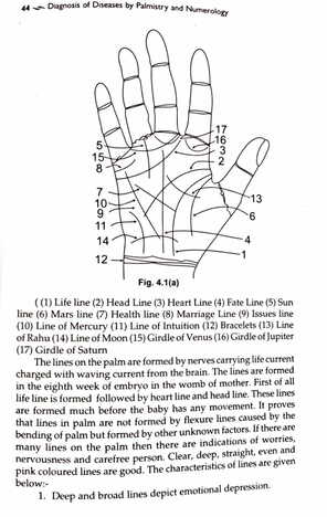 Diagnosis of Diseases by Palmistry and Numerology By Dr. Satish Chandar  Agarwal [AP]