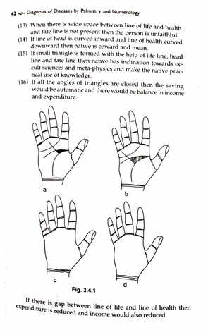 Diagnosis of Diseases by Palmistry and Numerology By Dr. Satish Chandar  Agarwal [AP]