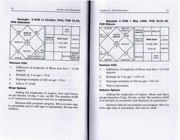 Predict With Saptamsha by V P Goel sagar publications astrology books