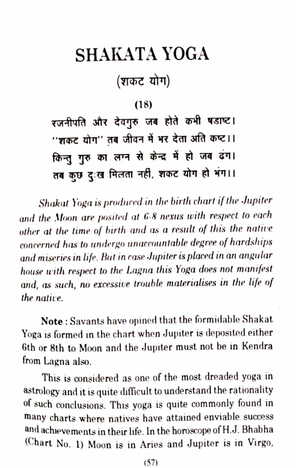 Yoga Pushpanjali - A Treatise On Astrological Combinations by Sunita Jha [AP]