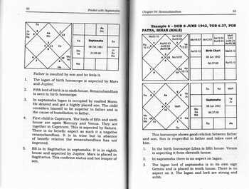 Predict With Saptamsha by V P Goel sagar publications astrology books