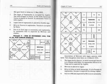 Predict With Saptamsha by V P Goel sagar publications astrology books