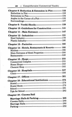 Comprehensive Commercial Vastu by Manoj Kumar  [AP]