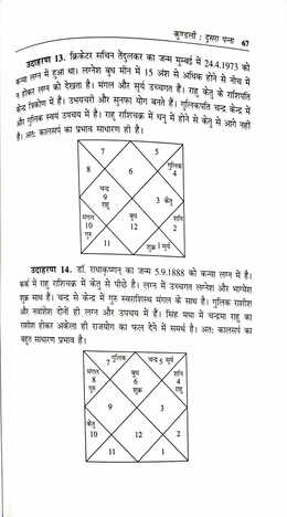 Kundali : Dusra Panna by Dr Suresh Chandra Mishra