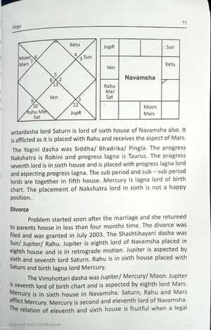 Predicting Through Shasti Hayani Dasha (By V.P. Goel)