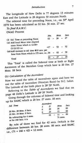 The Solar Return or Varshaphal [MLBD]