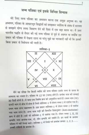 Janma Patrika Kaise Padhe [BOOK IN HINDI] By D.S. Mathur sagar publications astrology books