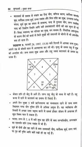 Kundali : Dusra Panna by Dr Suresh Chandra Mishra