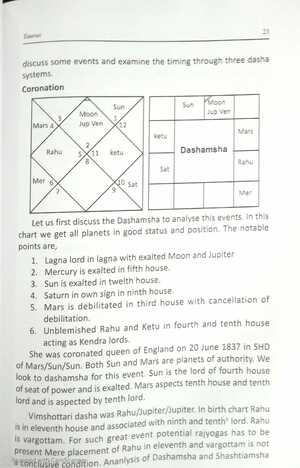 Predicting Through Shasti Hayani Dasha (By V.P. Goel)