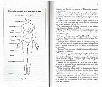 Essentials of Medical Astrology   by K S Charak [UP]