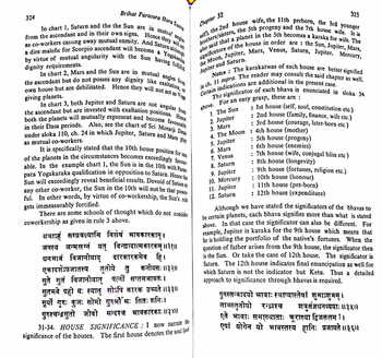 Brihat Parasara Hora Sastra of Maharshi Parasara ( Vol 1 & 2 English) [RP]