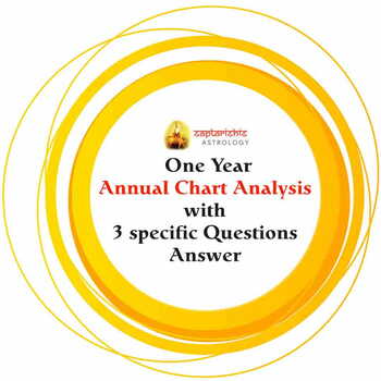 One Year Annual Chart Analysis with 3 specific Questions Answer