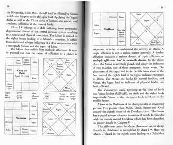 Subtleties of Medical Astrology By Dr K S Charak [UP]