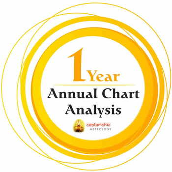 One Year Annual Chart Analysis with 3 specific Questions Answer