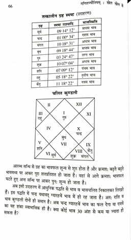 Ganit Jyotisham Khale Khale Mai [Hindi] By Dr. Suresh Chandra Mishra [PP]