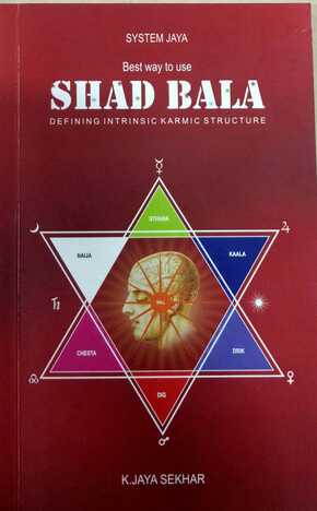 Best Way To Use Shad Bala By K. Jaya Sekhar [MiscP]