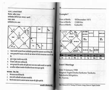 New Research In Timing of Events Using Chara & Yogini Dasha, Guided By V.P. Goel  [SA]