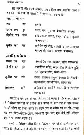 Aapka Bhagya Ratna [Hindi] by Kishanlal Sharma [AP]