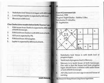 New Research In Timing of Events Using Chara & Yogini Dasha, Guided By V.P. Goel  [SA]