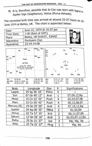 The Art of Horoscope Reading [Vol-1] by M. K. Vishwanath [NP]