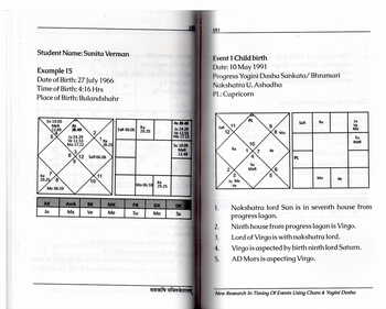 New Research In Timing of Events Using Chara & Yogini Dasha, Guided By V.P. Goel  [SA]