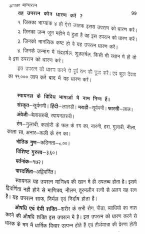 Aapka Bhagya Ratna [Hindi] by Kishanlal Sharma [AP]