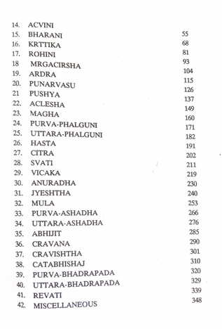 Nakshatra by K T Shubhakaran (Vol 1 & 2) sagar publications astrology books